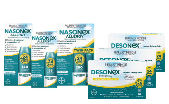 Product Families Package